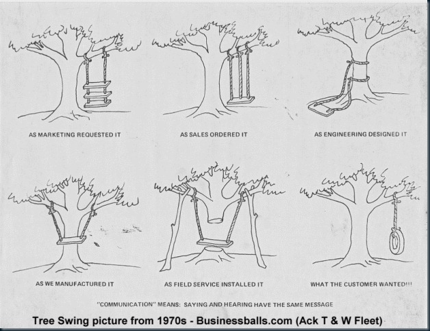 tree_swing_70s tree_swing_70s